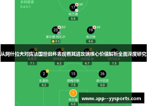 从阿什拉夫对阵法国世俱杯表现看其进攻端核心价值解析全面深度研究
