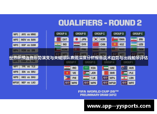 世界杯预选赛形势演变与关键球队表现深度分析报告战术趋势与出线前景评估