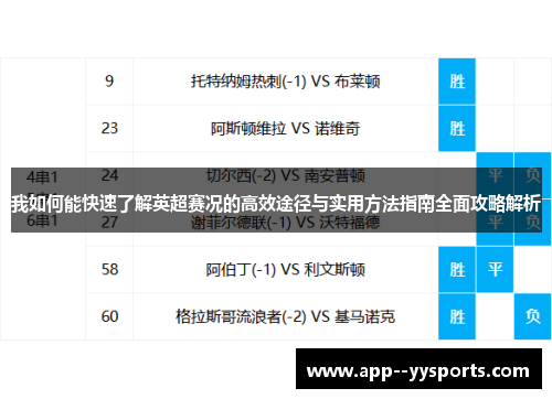 我如何能快速了解英超赛况的高效途径与实用方法指南全面攻略解析