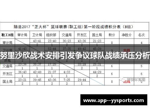 努里沙欣战术安排引发争议球队战绩承压分析