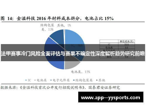 法甲赛事冷门风险全面评估与赛果不确定性深度解析趋势研究前瞻