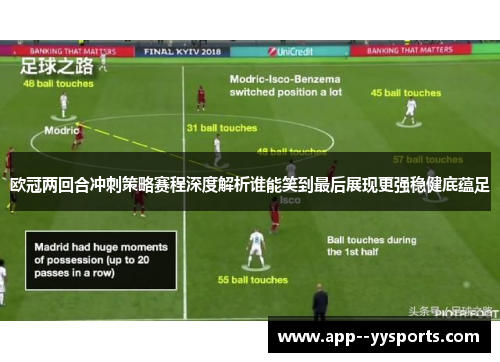 欧冠两回合冲刺策略赛程深度解析谁能笑到最后展现更强稳健底蕴足
